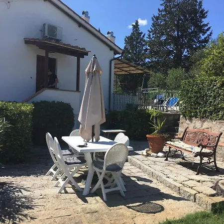 Anna Per Vacanza In Casale Di Charme *